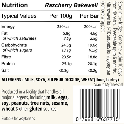 Razcherry Bakewell